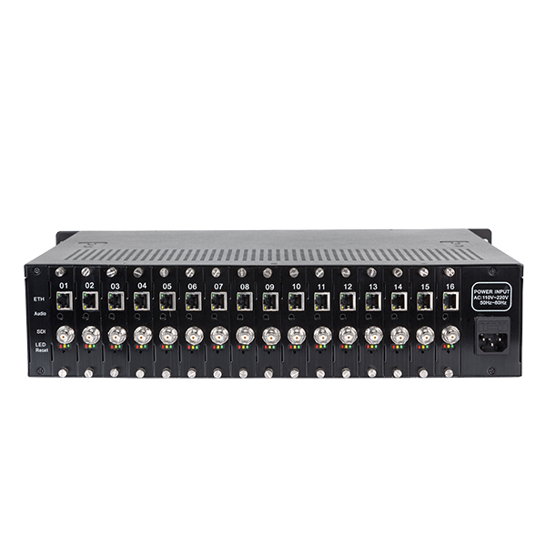 H2180H 16channel SDI encoder(2U)