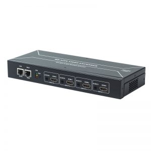 Dual Ethernet 4*HDMI Encoder