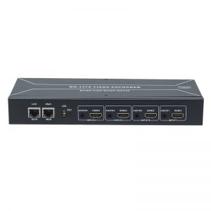 Dual Ethernet 4*HDMI Encoder